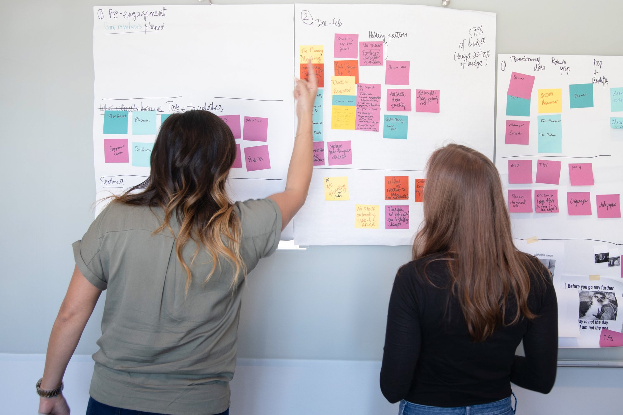 Collaborative teams onsite and nearshore