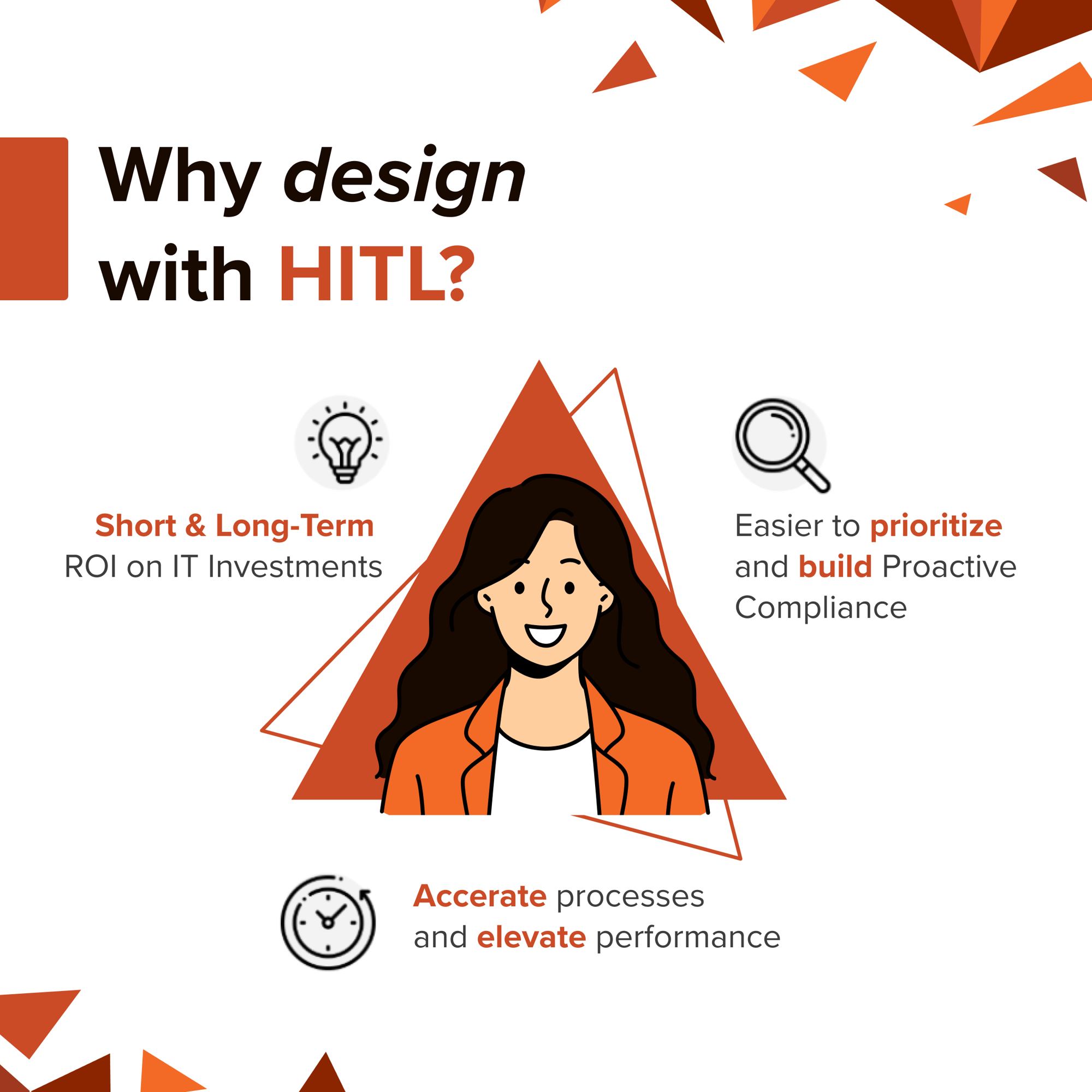 HITL design for AI projects